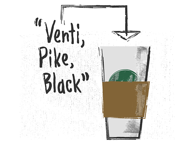 My Starbucks Order black coffee cafe caffeine coffee coffee shop drink drinking dunkin fast food food hot pacific northwest pike place seattle simple sip starbucks texture type typography