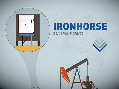 Ironhorse Product Screen adobe digital publishing suite beam pump controls horse head pump illustration ipad oil field pumpjack remote