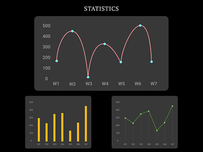 Statistics 066 dailyui066 design neumorphism ui ux web