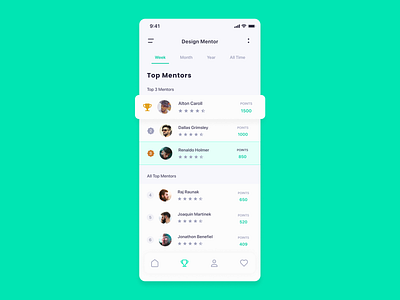 Day 19 - Leaderboard 100 day challenge 100daychallenge 100dayproject daily 100 challenge daily ui dailyuichallenge leaderboard mobile app mobile design mobile ui ranking ranks ui ui design uiux ux ux ui ux design