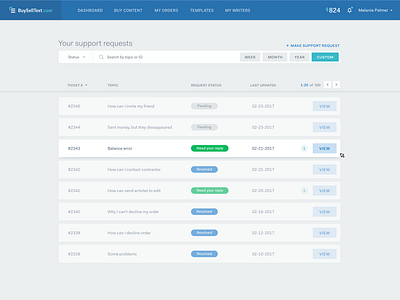 Support tickets | Time to prove my UX skill set buy sell text clean app design content creation content management system id request report design saas sorting status update support tickets table of contents ticketing ui ux user experience ux web app design