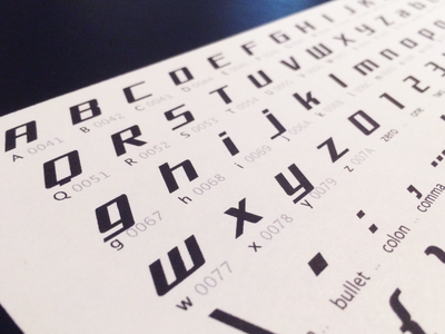 On the Fontier alphabet glyphs rush type type design typography