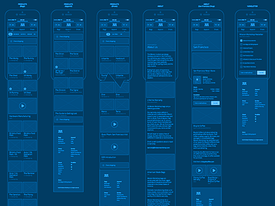 Mobile Wireframing with Illustrator ai ia illustrator iphone mobile responsive ux wireframe