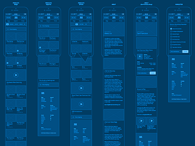 Mobile Wireframing with Illustrator