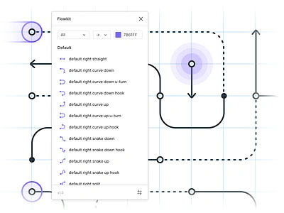 Flowkit for Figma figma flows icons plugin ui uiux