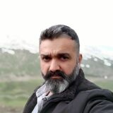 Sarfraz Shaukat