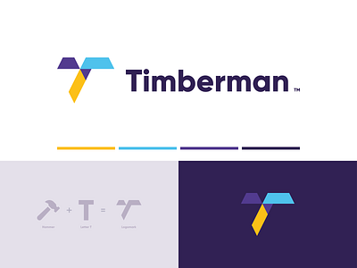 Timberman Branding