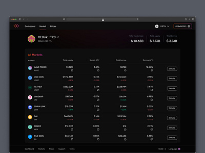 Decentralised Lending Platform app crypto dapp design ui ux web web3