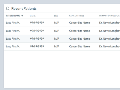 Dashboard Iteration dashboard data healthcare oncology platform record