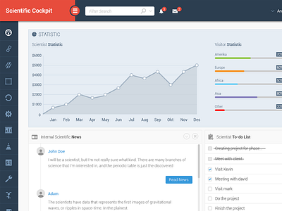 Work in progress dashboard flat web app