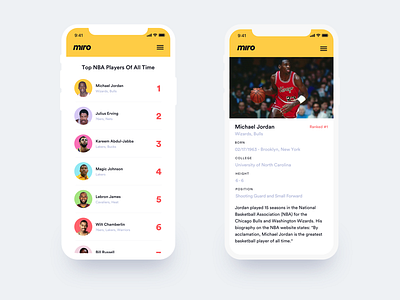 Daily UI 019 Leaderboard daily ui leaderboard mobile ui