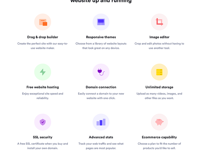 Looka Website builder by Jose Bento for Looka on Dribbble
