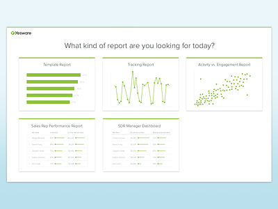Yesware Reports Managed Package case study graphs reports ui ux