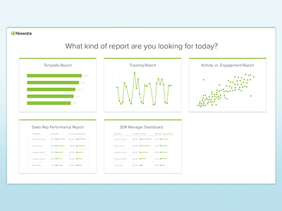 Yesware Reports Managed Package