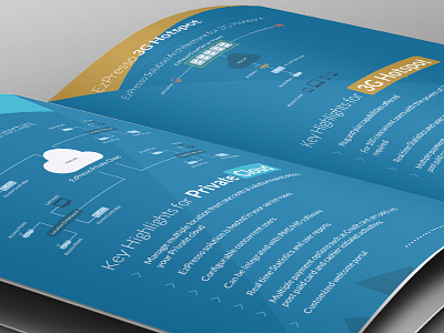 Company Profile Brochure a4 bi fold blue brochure chart clean company profile corporate flow indezoo navy print