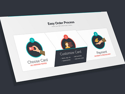 Gift Cards - Order Process cards design drawingart flat gift minimal responsive shop ui ux web website