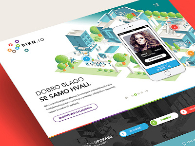 Bikn.io bikn clean design drawingart graphical infographics minimal responsive ui ux website