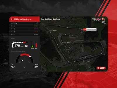 Racetrack Riders Tracking System analysis app app design app ui clean dashboard design prototype race racing red bull technology ui ux vector