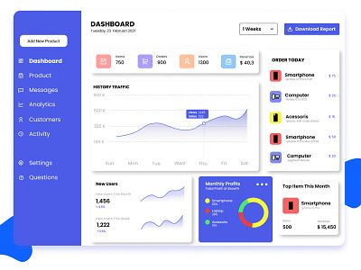 Dashboard chart dashboard data analytics