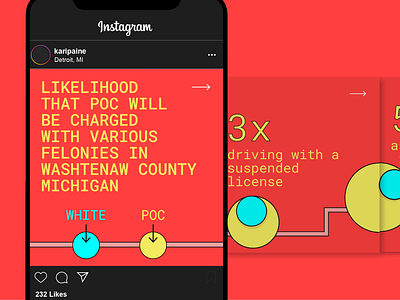 Data Visualization for Racial Equity