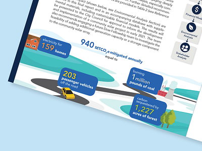 Infographic Design: Solar Energy Report data visualization design illustration infographic infographic design layout design print design