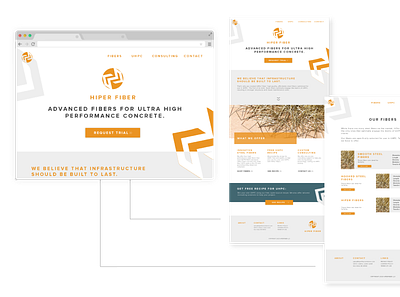 Web Design for Startups: HiPer Fiber graphics ui design ux design web design