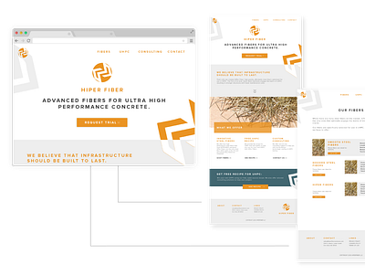Web Design for Startups: HiPer Fiber