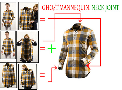neck joint,invisible man, ghost mannequin,manipulate background removal change background color correction ghost mannequin images editing invisible man manipulate neck joint photo editing services photoshop retouch