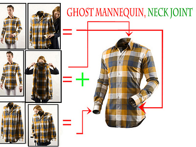 neck joint,invisible man, ghost mannequin,manipulate