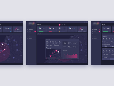 Asset Tracking Dashboard