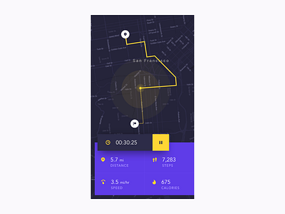 Run Tracking app mobile run tracking ui ux