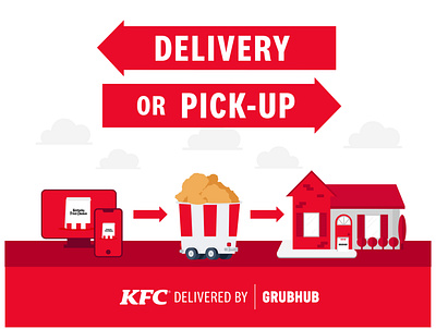 KFC Delivery or Pickup by GrubHub 2dillustration chicken delivery delivery app delivery service grubhub illustration kentuckyfriedchicken kfc red simple