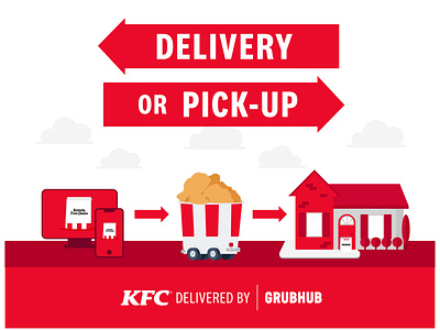 KFC Delivery or Pickup by GrubHub