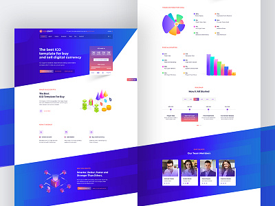 ICO Landing Page