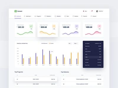 TD Bank Dashboard account account management bank bank app cards clean colorful dashboad dashboard design designer finance financial minimal payment statistics uidesign ux designer