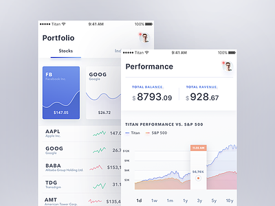 Titan Mobile App 10clouds app bachanek chart finance fund hedge ios kamil market mobile stock