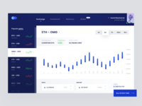 Coinzy Exchange 💸