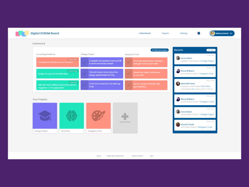 Digital SCRUM Board by Aakash Raj Dahal on Dribbble