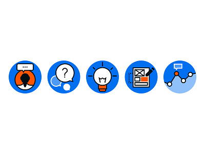 Design Process Icons define design empathize icons ideate illustration prototype test ux ux process
