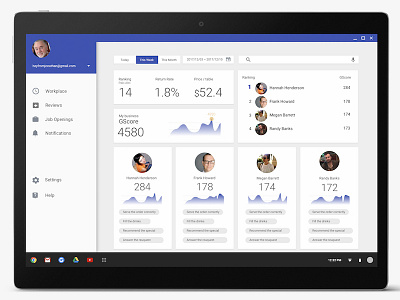 Gscore Dashboard