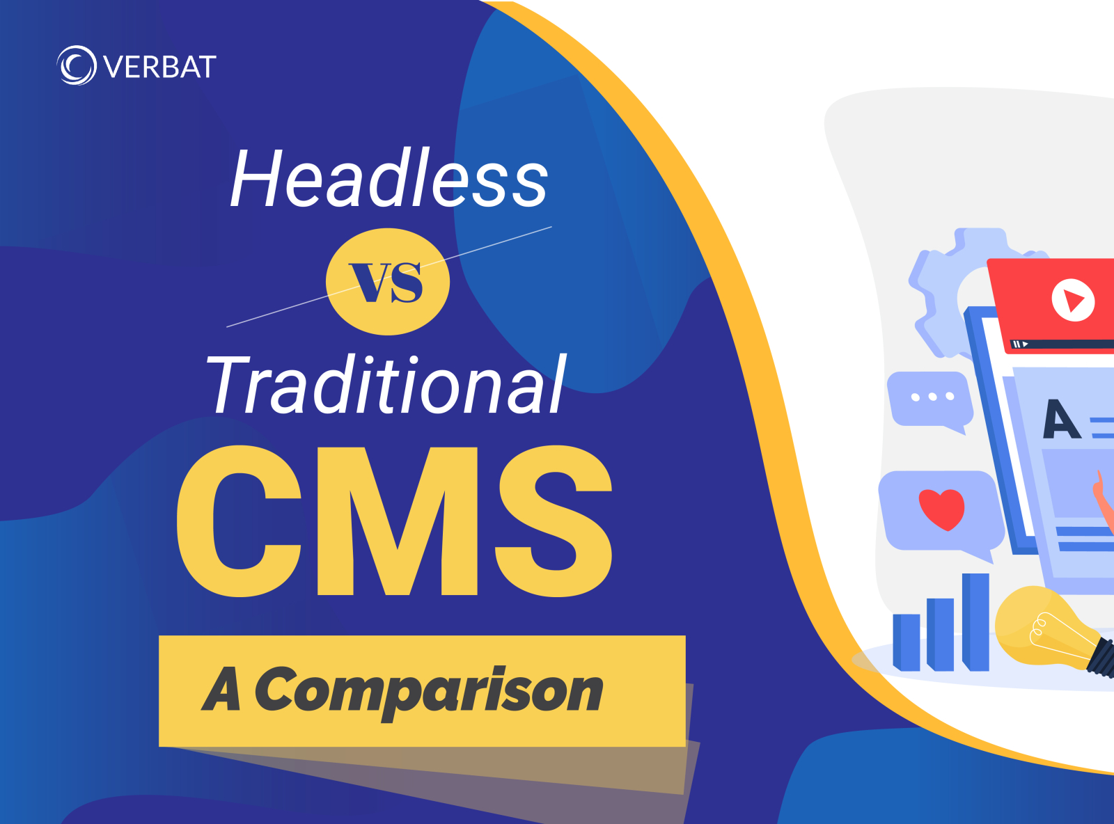 Headless Vs Decoupled CMS A Comparison By Verbat On Dribbble