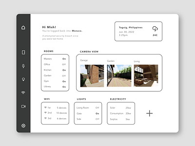 home monitoring dashboard