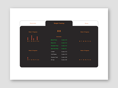 workout tracker dailyui dailyui041