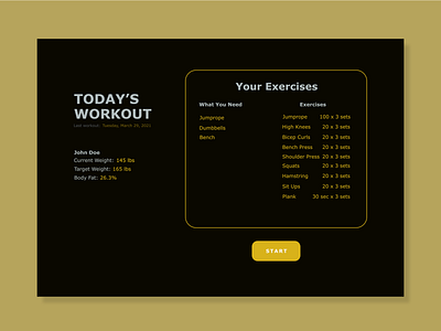 today's workout dailyui dailyui062 workout
