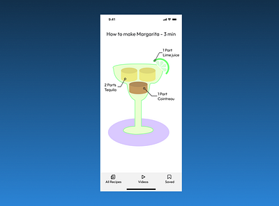 100 Day UI Challenge Day 40 - Recipe 100dayuichallenge dailyuichallenge day40 design illustration mobile recipe ui uiuxdesign ux