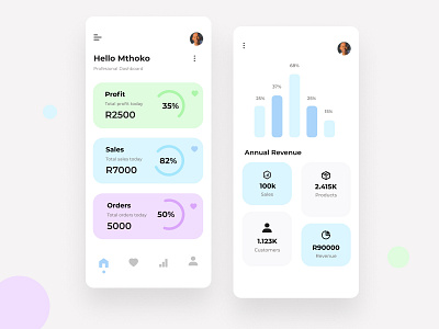 Professional dashboard app UI app ui ux