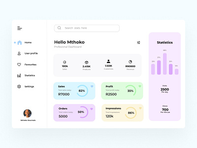 Professional dashboard web UI app ui ux web