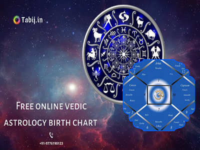 Free online vedic astrology birth chart tabij in Copy astrology birthchartonline branding natalchart vedicchart