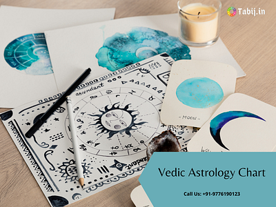 Vedic Astrology Chart 2 astrology bestastrologyadvice birthday card branding vedic