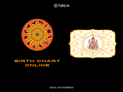 Birth Chart Online